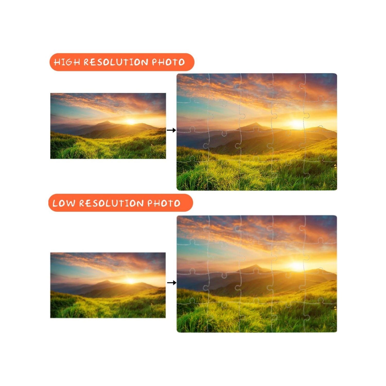 6pcs Blank Sublimation Puzzles - Puzzle Blank White avaliação e preço
