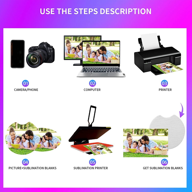 Sublimation Blanks Products Su - Coaster Sublimation Blank avaliação e preço
